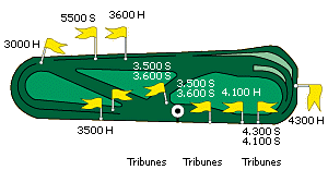 HIPPODROME_AUTEUIL