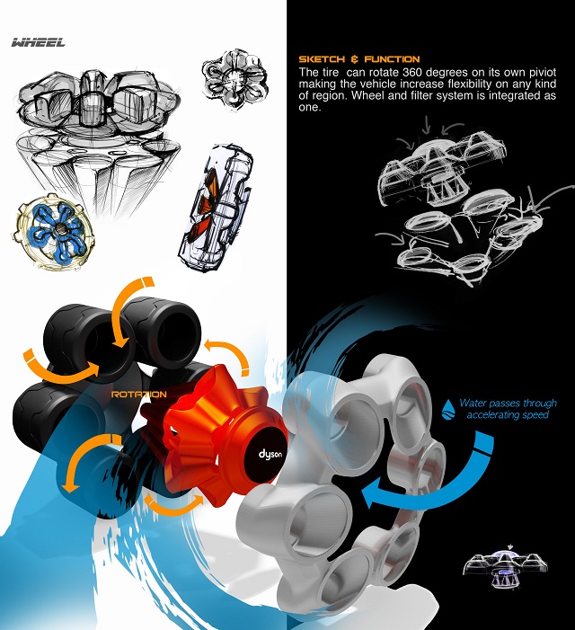  Kaylee choi__NETTOUEUR_CYCLONE_Dyson Cyclone