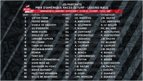 LES -PARTANTS- DU- PRIX- D`AMERIQUE -2021