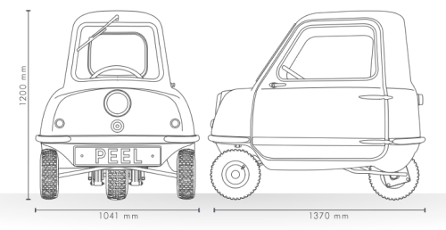 peel-50-voiture-plan[