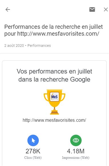 PERFORMANCE MESFAVORISITES.COM JUILLET 2020