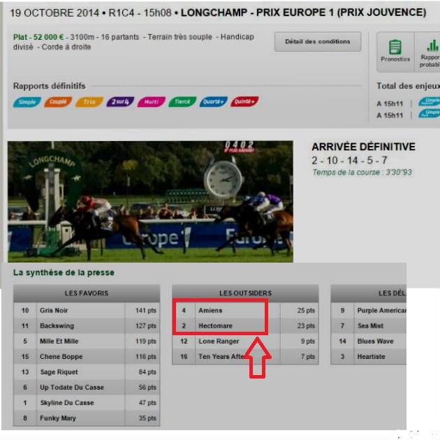 PRIX EUROPE 1 (2)