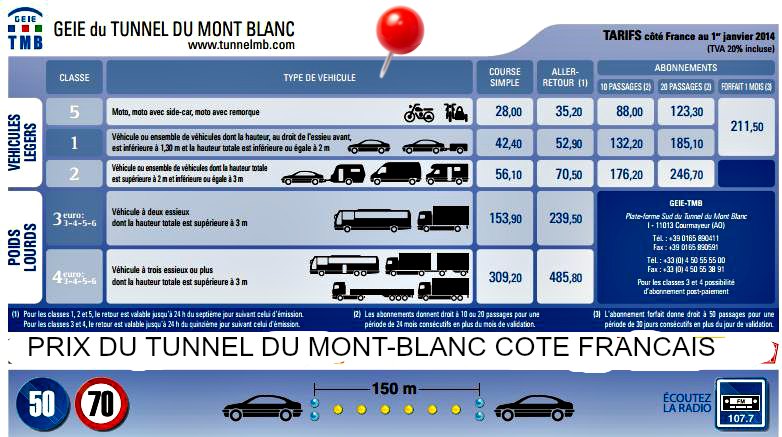 PRIX _DU_ TUNNEL _DU_ MONT_ BLANC